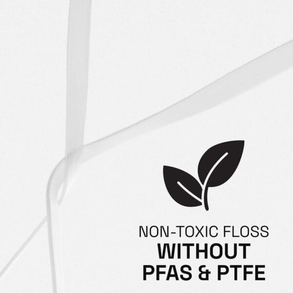 REACH Dental Floss Figure Without PFAS & PTFE, non-toxic floss.