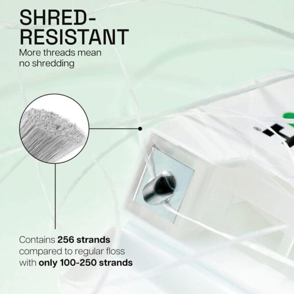 REACH waxed dental floss with mint flavor - 50m vegan dental floss, tear-resistant and thorough against plaque. Picture Infographic Shred-Resistant. 