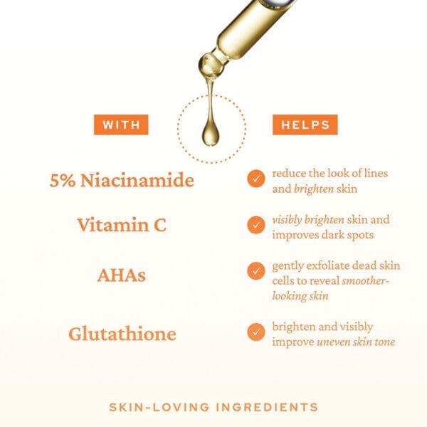 belif Super Drops Niacinamide & Vitamin C Brightening Serum 30ml - Infographic, with Ingredients and Helps with information.