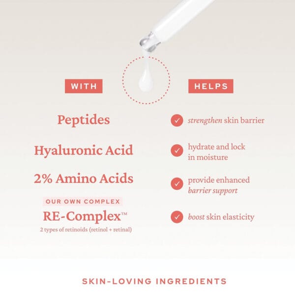 belif Super Drops Retinol & Peptide Barrier Serum 30ml – Anti-Aging-Serum für straffere Haut, verfeinerte Poren & gestärkte Hautbarriere. Infografik Inhaltsstoffe
