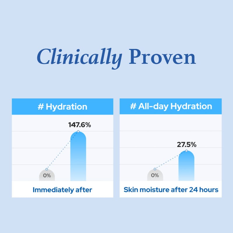 belif Super Drops Multi-7 Hyaluronic Hydrating Serum 30ml